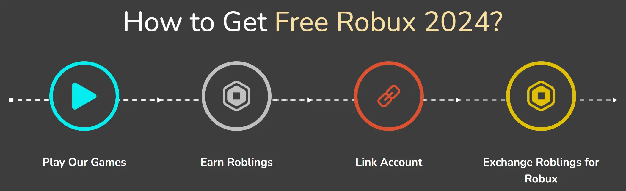 How to Get Free Robux 2024